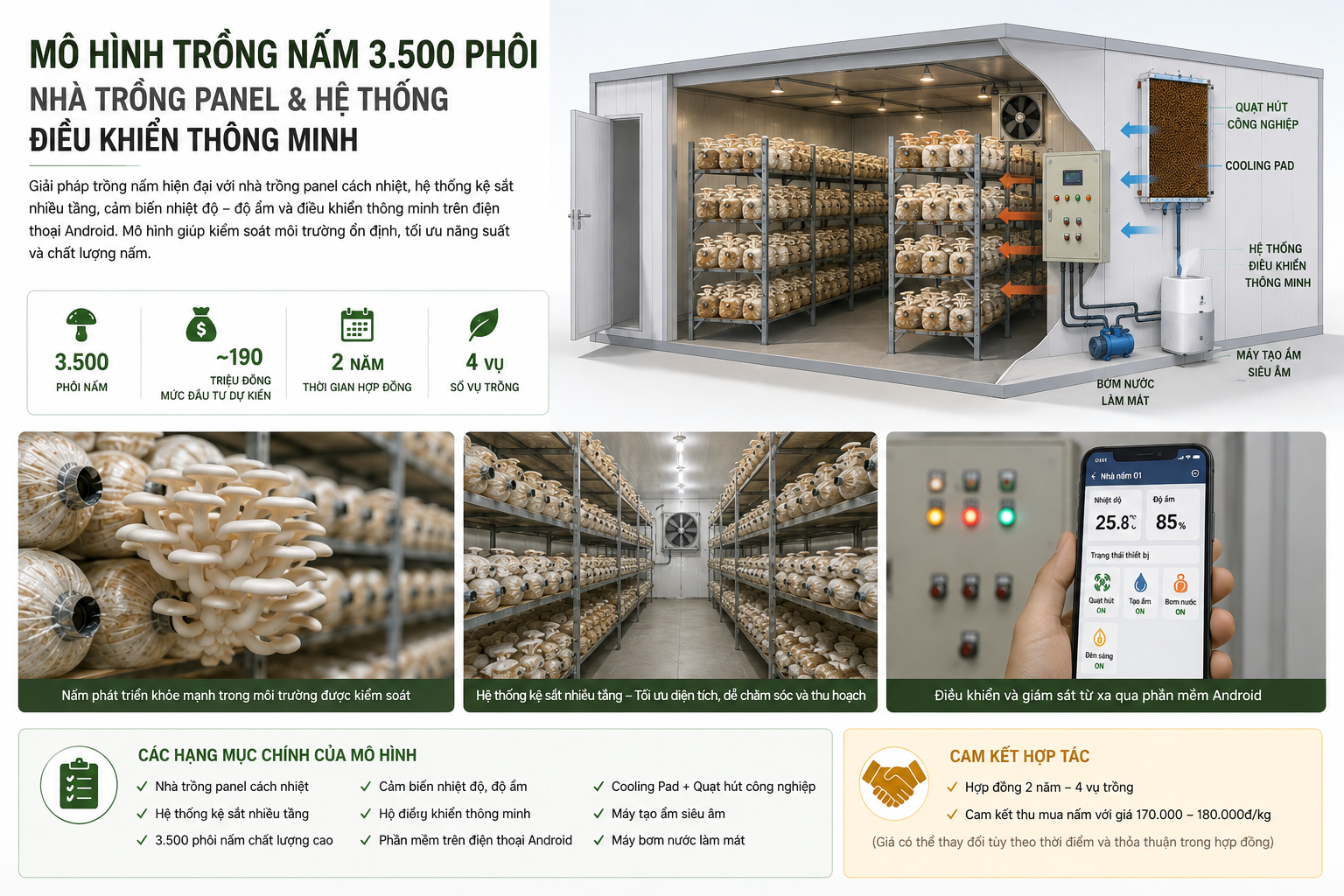 Hình ảnh minh họa mô hình trồng nấm 3.500 phôi với nhà trồng và hệ thống điều khiển thông minh